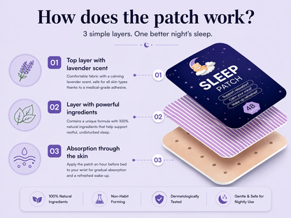 Sleep Reset™ Patch DS
